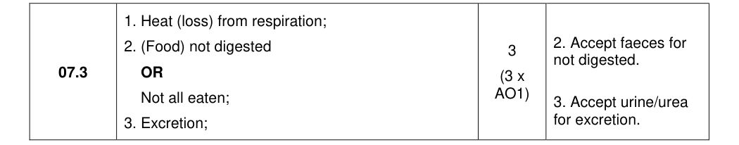 Mark scheme for 2023 A-Level Paper 2 Q7.3 (3 marks)