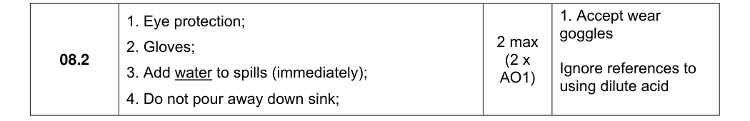 Mark scheme for 2023 As Paper 1 Q08.2 (2 marks)