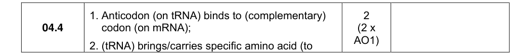 Mark scheme for 2023 As Paper 1 Q4.4 (2 marks)