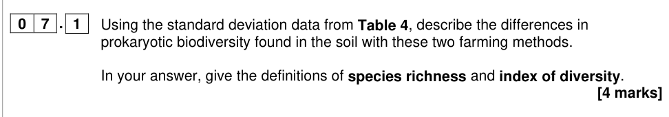 Question from 2023 As Paper 1 Q7.1 (4 marks)