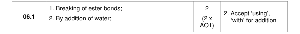 Mark scheme for 2023 As Paper 2 Q6.1 (2 marks)