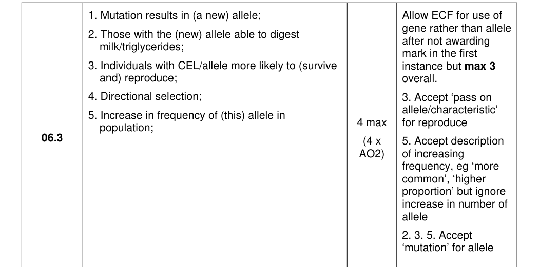 Mark scheme for 2023 As Paper 2 Q6.3 (4 marks)