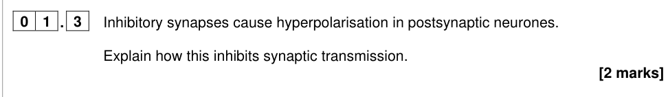 Question from 2024 A-Level Paper 2 Q1.3 (2 marks)