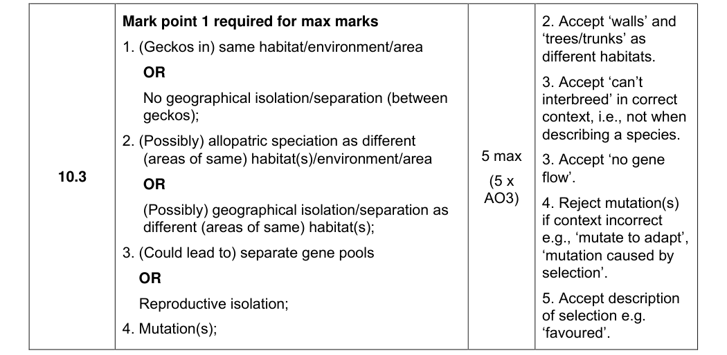 Mark scheme for 2024 A-Level Paper 2 Q10.3 (5 marks)