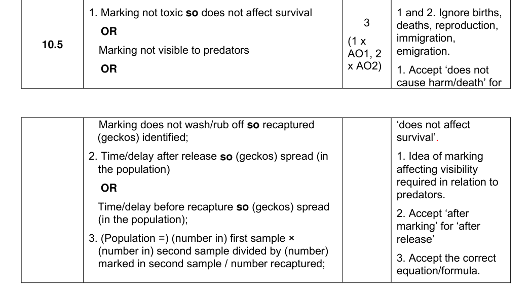 Mark scheme for 2024 A-Level Paper 2 Q10.5 (3 marks)