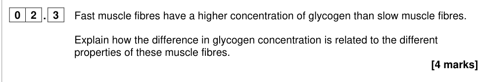 Question from 2024 A-Level Paper 2 Q2.3 (4 marks)