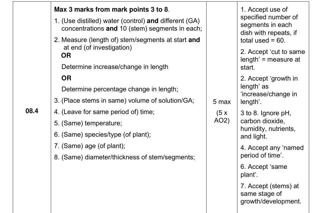Mark scheme for 2024 A-Level Paper 2 Q8.4 (5 marks)