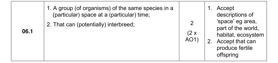 Mark scheme for 2024 A-Level Paper 3 Q6.1 (2 marks)
