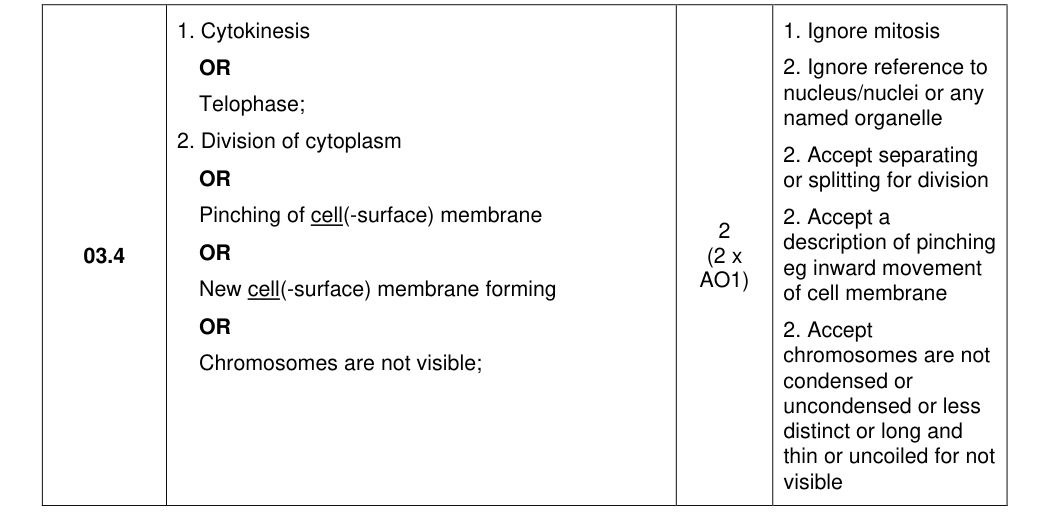 Mark scheme for 2024 As Paper 1 Q3.4 (2 marks)