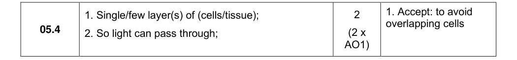 Mark scheme for 2024 As Paper 2 Q5.4 (2 marks)