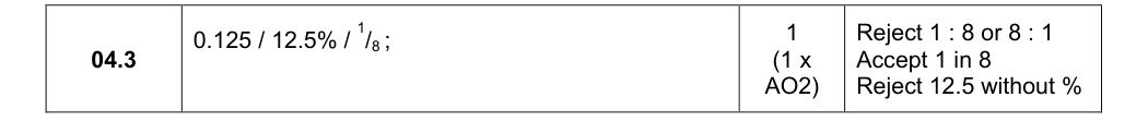 Mark scheme for 2025 A-Level Paper 2 Q4.3 (1 marks)