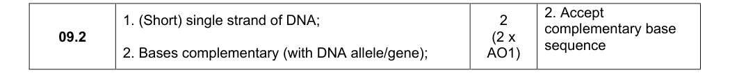 Mark scheme for 2025 A-Level Paper 2 Q9.2 (2 marks)