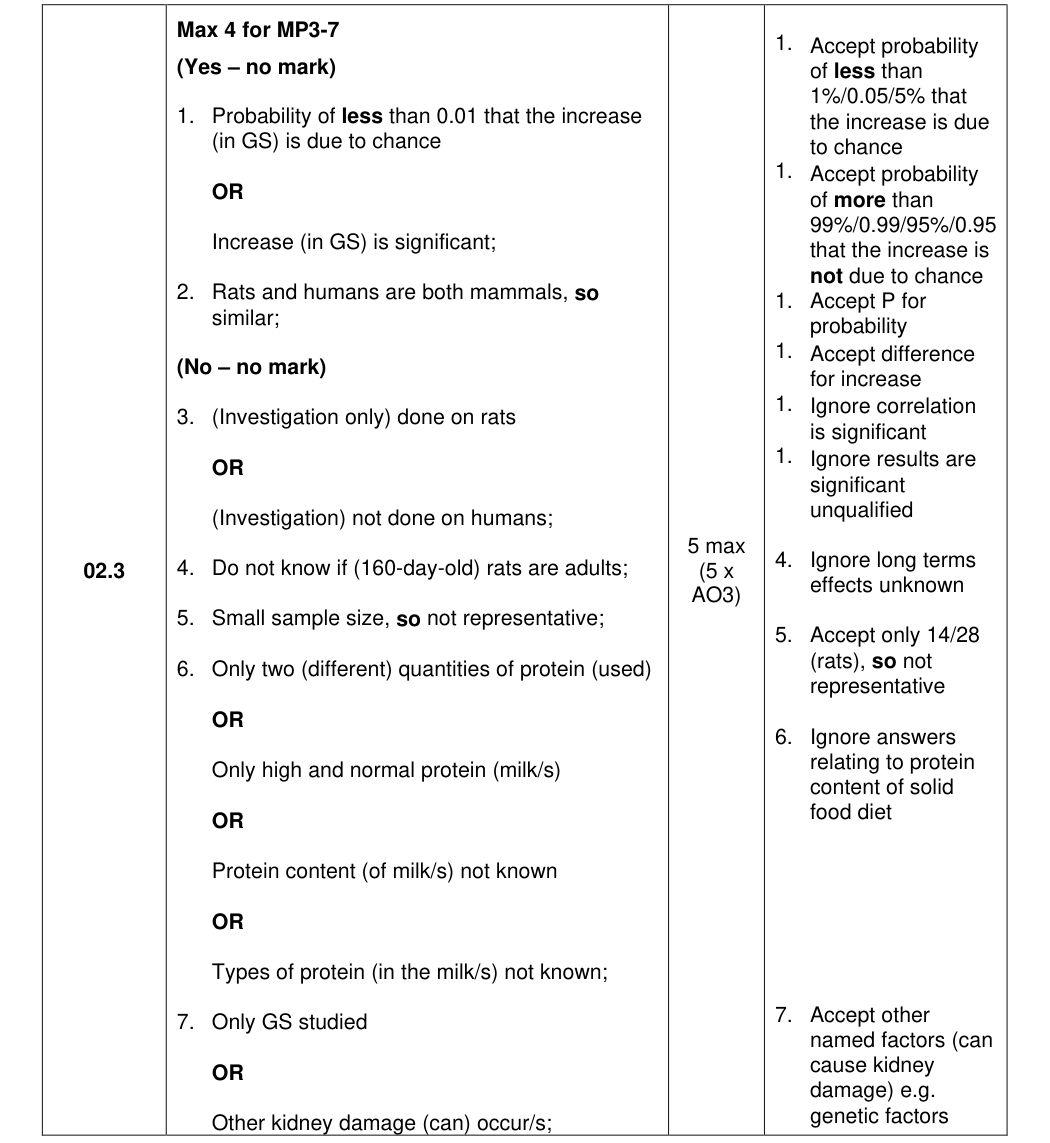 Mark scheme for 2025 A-Level Paper 3 Q2.3 (5 marks)