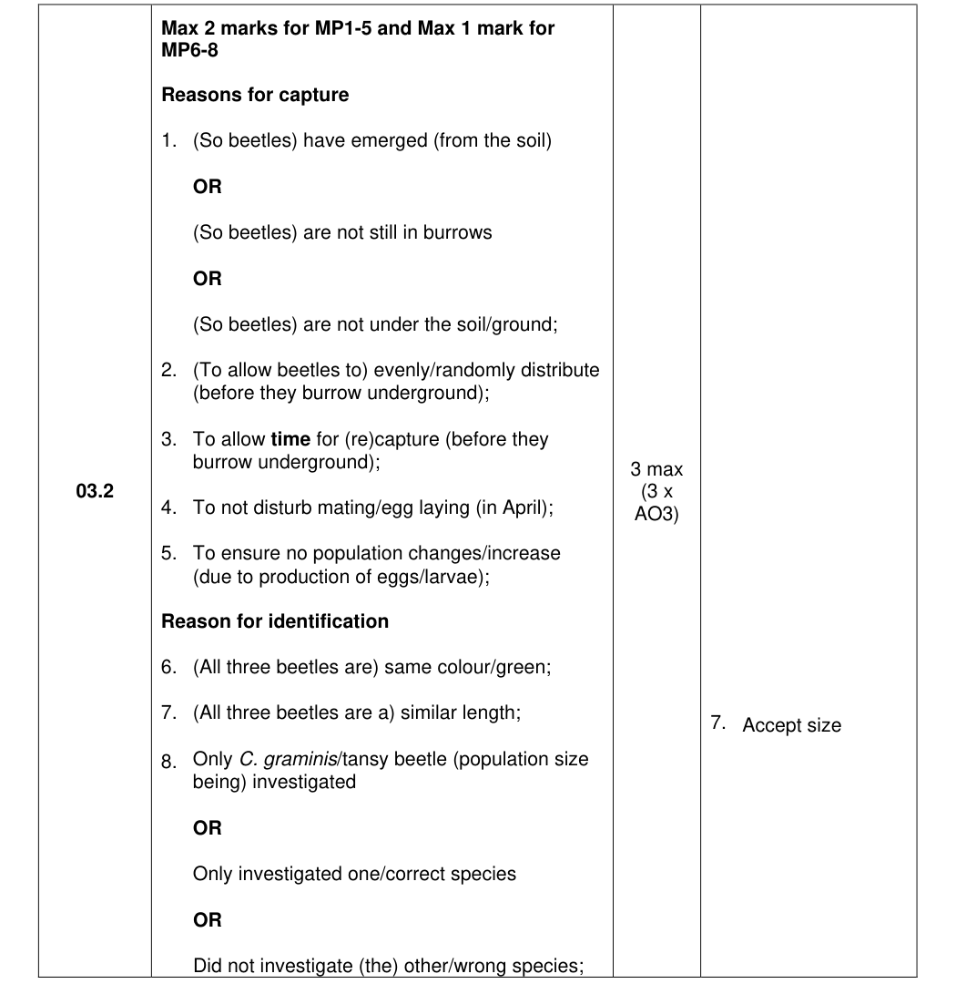Mark scheme for 2025 A-Level Paper 3 Q3.2 (3 marks)