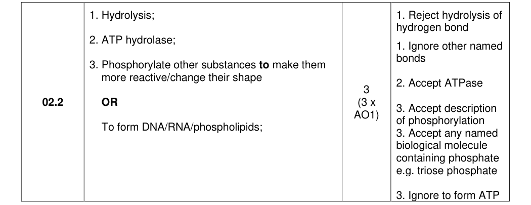 Mark scheme for 2025 As Paper 1 Q2.2 (3 marks)