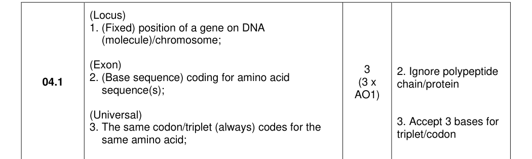 Mark scheme for 2025 As Paper 1 Q4.1 (3 marks)