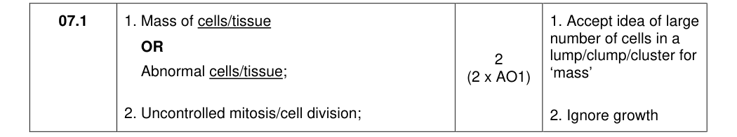 Mark scheme for AS P1 June 2022 Q07.1 (2 marks)