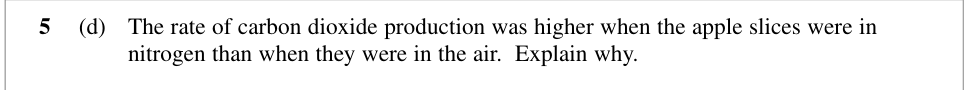 Question from January 2010 A-Level Unit 4 Q5(d) (3 marks)