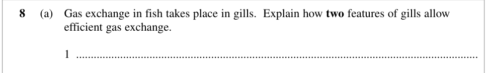 Question from January 2010 As Unit 2 Q8(a) (2 marks)