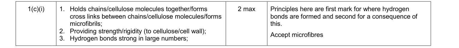 Mark scheme for January 2011 As Unit 2 Q1(c)(i) (2 marks)
