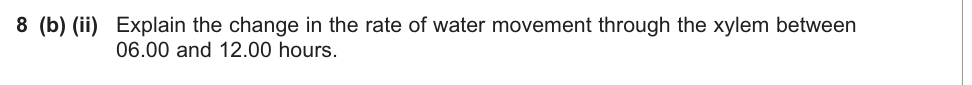 Question from January 2011 As Unit 2 Q8(b)(ii) (2 marks)