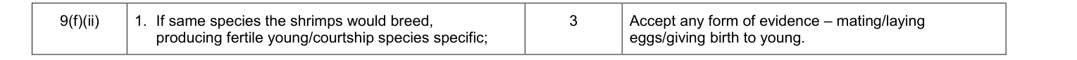 Mark scheme for January 2011 As Unit 2 Q9(f)(ii) (3 marks)