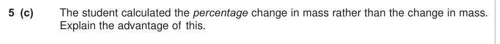 Question from January 2011 Unit 1 Q5(c) (2 marks)