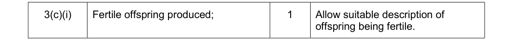 Mark scheme for January 2012 As Unit 2 Q3(c)(i) (1 marks)