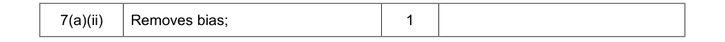 Mark scheme for January 2012 As Unit 2 Q7(a)(ii) (1 marks)