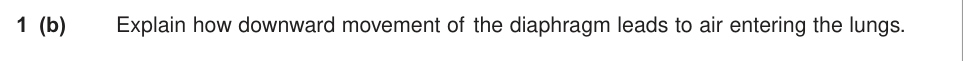 Question from January 2013 As Unit 1 Q1(b) (2 marks)