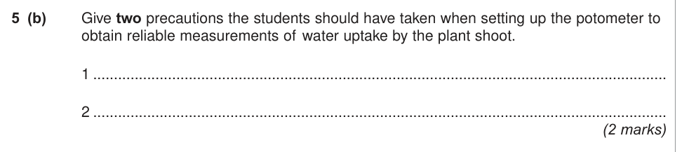 Question from January 2013 As Unit 2 Q5(b) (2 marks)