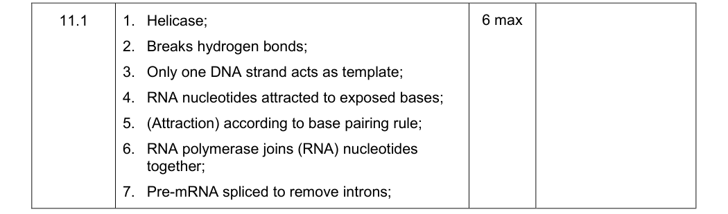 Mark scheme for Specimen A-level Paper 1 Q11.1 (6 marks)