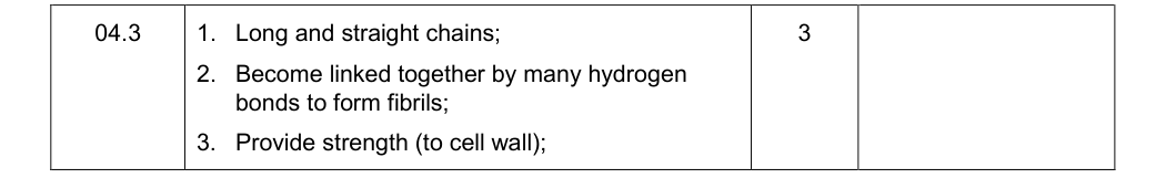 Mark scheme for Specimen A-Level Paper 1 Q4.3 (3 marks)