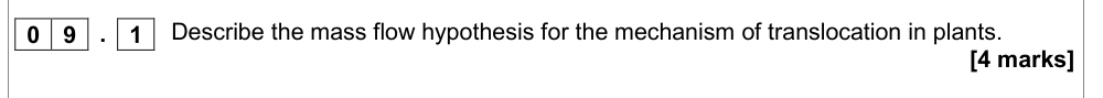 Question from Specimen A-Level Paper 1 Q9.1 (4 marks)