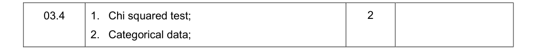 Mark scheme for Specimen A-Level Paper 2 Q3.4 (2 marks)