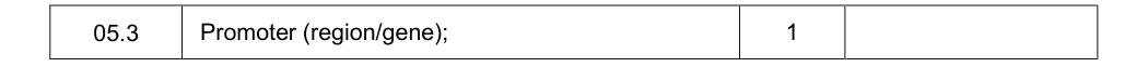 Mark scheme for Specimen A-Level Paper 2 Q5.3 (1 marks)