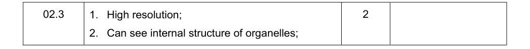 Mark scheme for Specimen A-Level Paper 3 Q2.3 (2 marks)