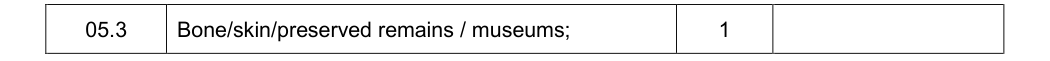 Mark scheme for Specimen As Paper 1 Q5.3 (1 marks)