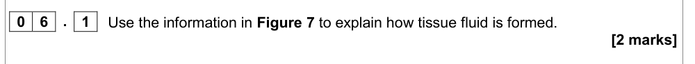 Question from Specimen As Paper 1 Q6.1 (2 marks)