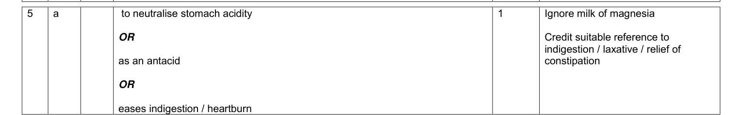 Mark scheme for June 2010 As Unit 2 Q5(a) (1 marks)