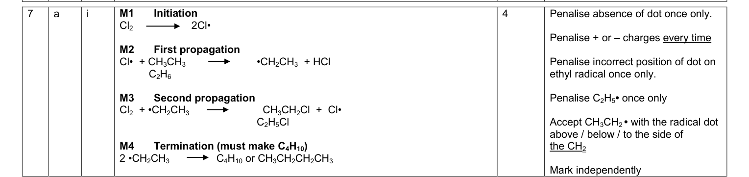Mark scheme for June 2010 As Unit 2 Q7(a)(i) (4 marks)