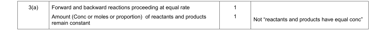 Mark scheme for June 2011 A-Level Unit 4 Q3(a) (2 marks)