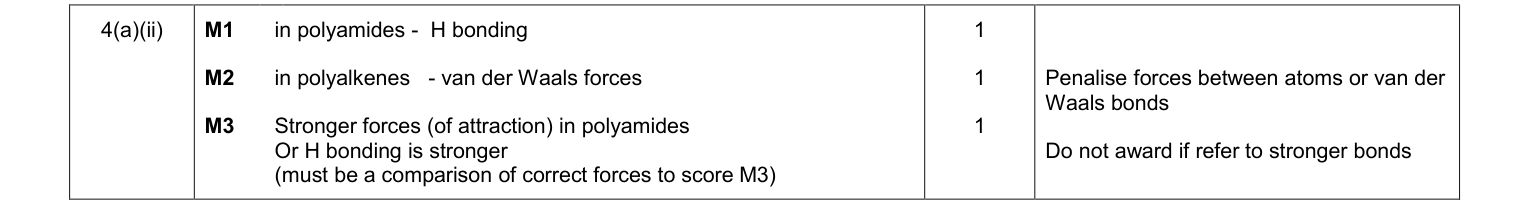 Mark scheme for June 2011 A-Level Unit 4 Q4(a)(ii) (3 marks)