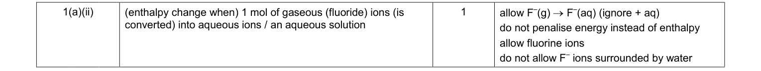 Mark scheme for 2011 A-Level Unit 5 Q1(a)(ii) (1 marks)