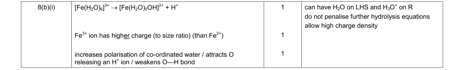 Mark scheme for June 2011 A-Level Unit 5 Q8(b)(i) (3 marks)