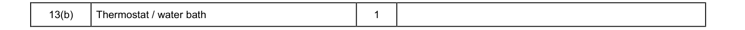 Mark scheme for 2011 A-Level Unit 6 EMPA Q13(b) (1 marks)