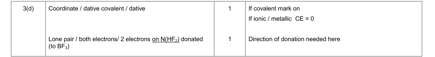Mark scheme for June 2011 As Unit 1 Q3(d) (2 marks)
