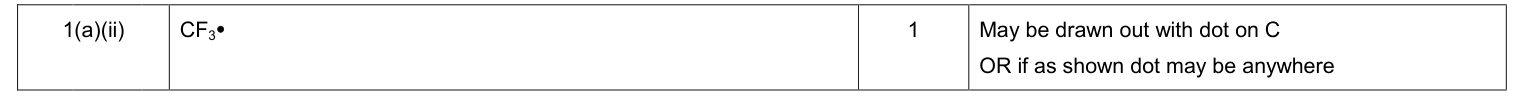 Mark scheme for 2011 As Unit 2 Q1(a)(ii) (1 marks)