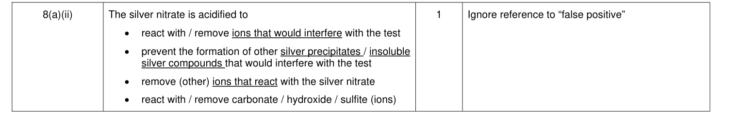 Mark scheme for June 2011 As Unit 2 Q8(a)(ii) (1 marks)