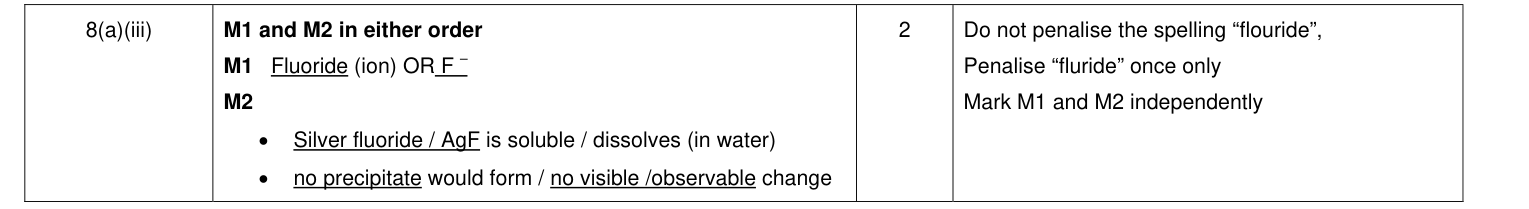 Mark scheme for June 2011 As Unit 2 Q8(a)(iii) (2 marks)